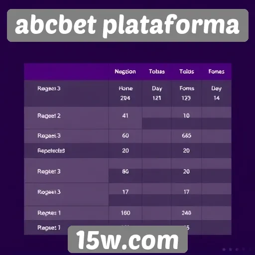 comparação entre abcbet plataforma e concorrentes no mercado de jogos