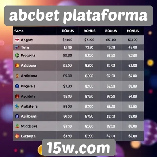 Comparativo de bônus entre sites de apostas