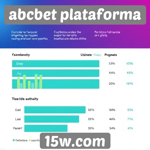 experiência do usuário na abcbet plataforma é analisada